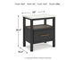 Cadmori King Upholstered Panel Bed with Dresser and 2 Nightstands