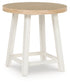 Ashley Express - Fawndell Occasional Table Set (3/CN)