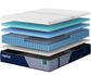 Ashley Express - Nectar Premier Hybrid  Mattress