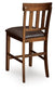 Ashley Express - Ralene Upholstered Barstool (2/CN)